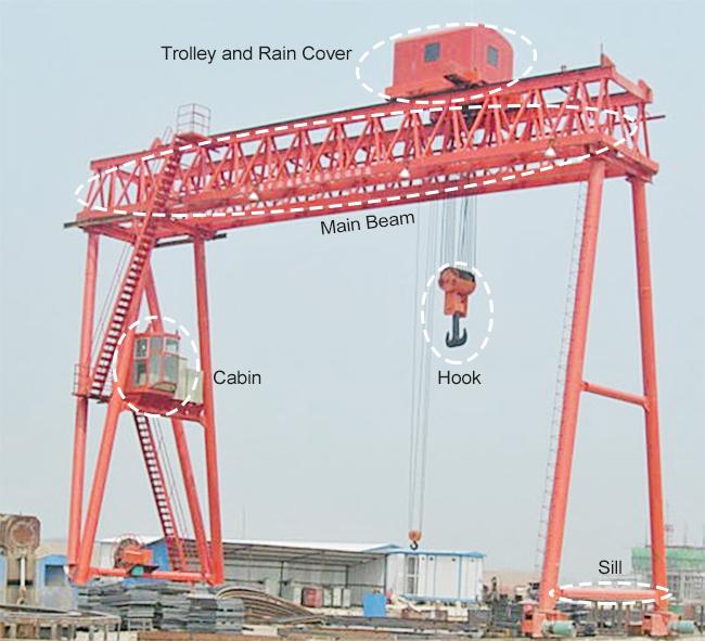 Customized Color Launcher Gantry Lifting Equipment With 6 M/Min Cross Speed