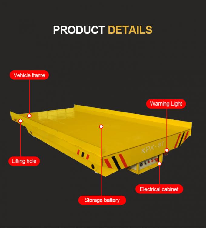Material Handling Rail Transfer Motorized Platform Carts