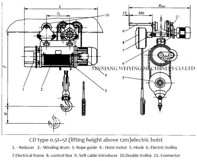 220V Electric Wire Rope Pulling Hoist 1 Ton For Warehouses