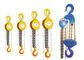 Steel Material Electric Chain Hoist For Lifting Material Handling Equipment